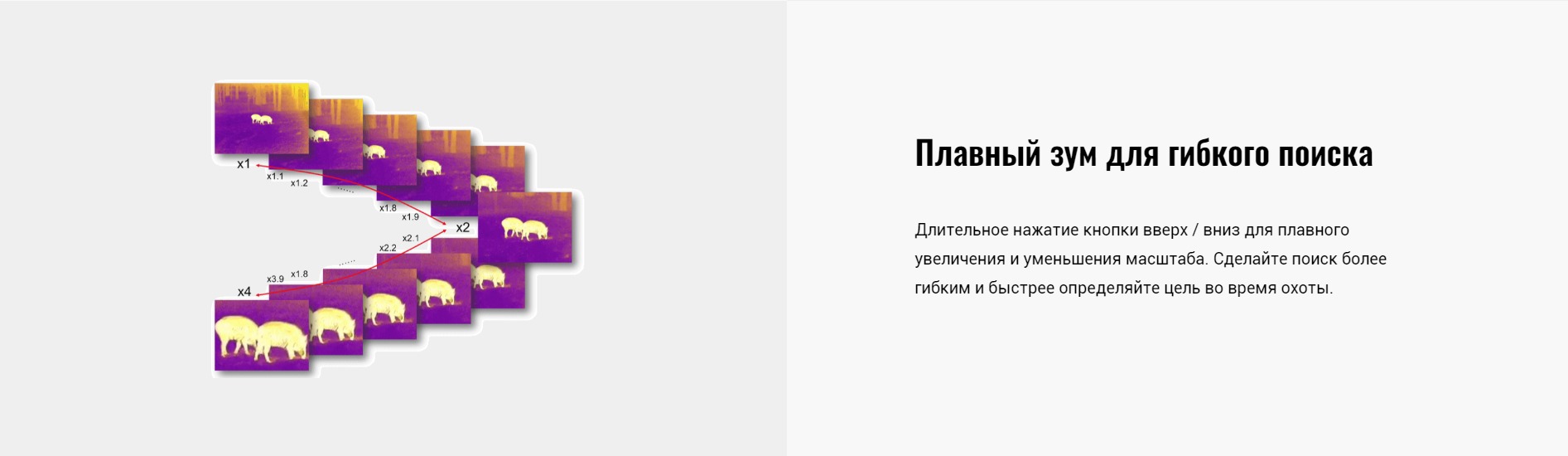 фото Guide TU630