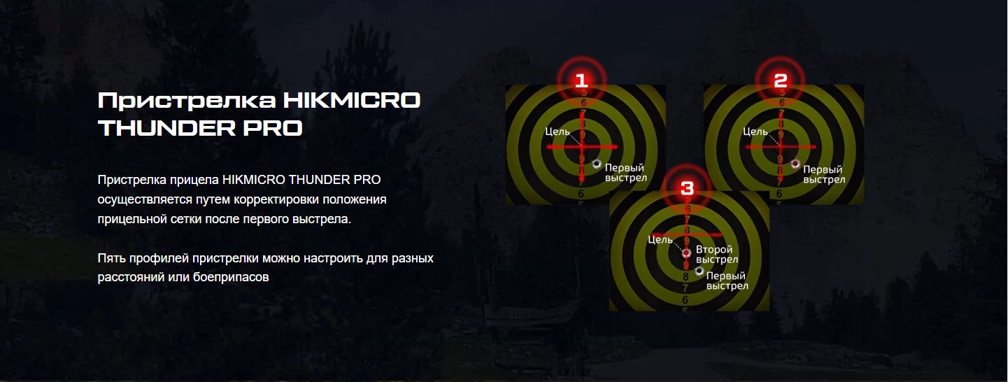 Объектив тепловизора Hikmicro Thunder PRO TQ50