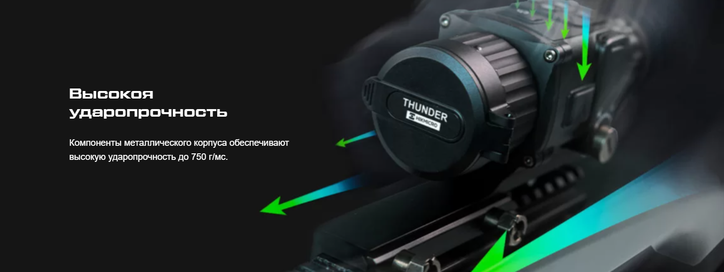 Цветовые палитры прицела Hikmicro Thunder PRO TQ50
