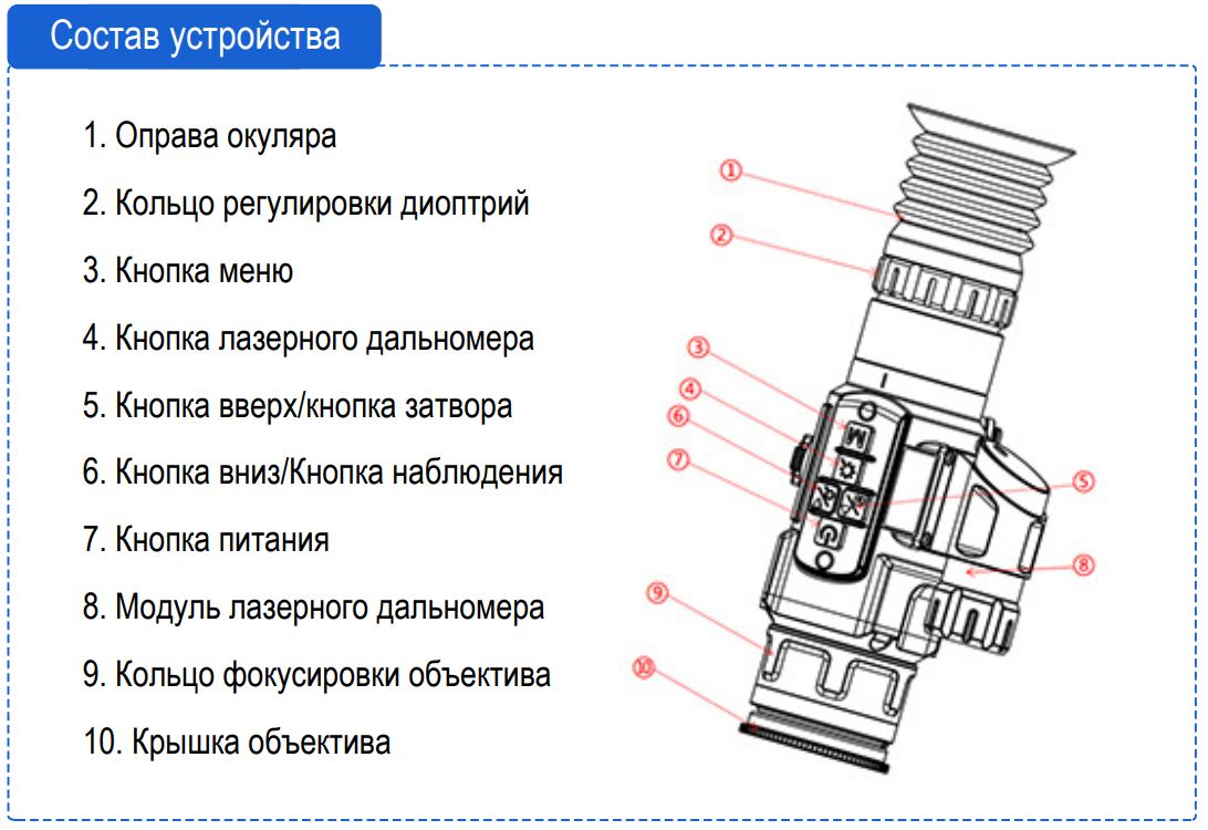 Комплект поставки Longot AL350P LRF с сумкой