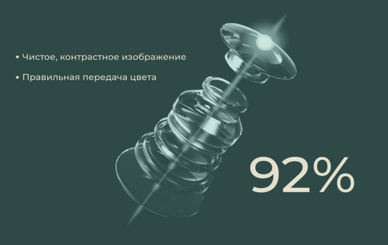 линзы Artelv CRS 2-12x50 SFP