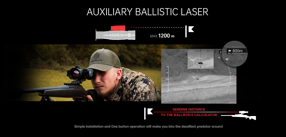 Комплектация Sytong XM06-50LRF
