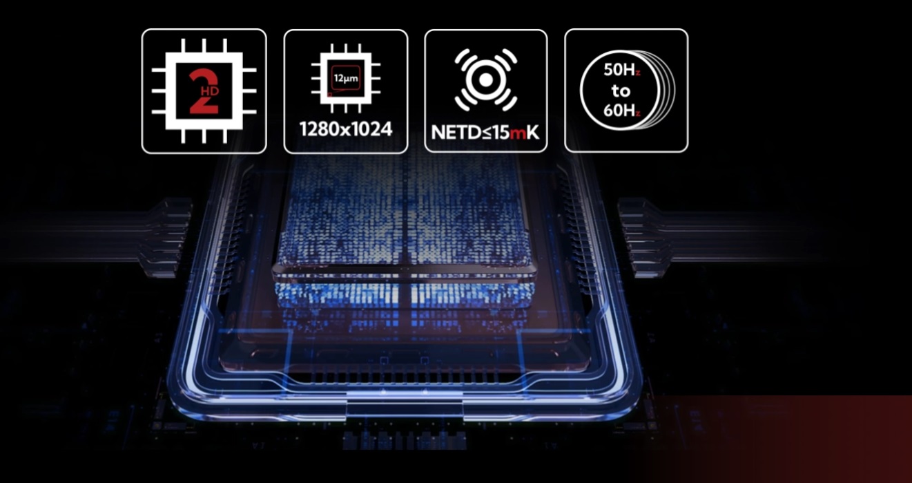 тепловизионный прицел iRay Nocpix ACE H50R
