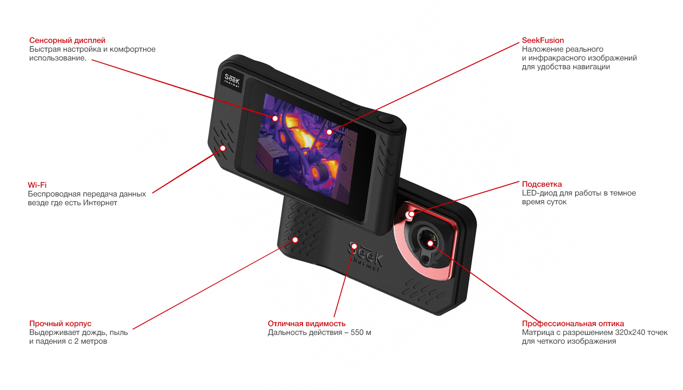 особенности Seek Thermal Shot PRO