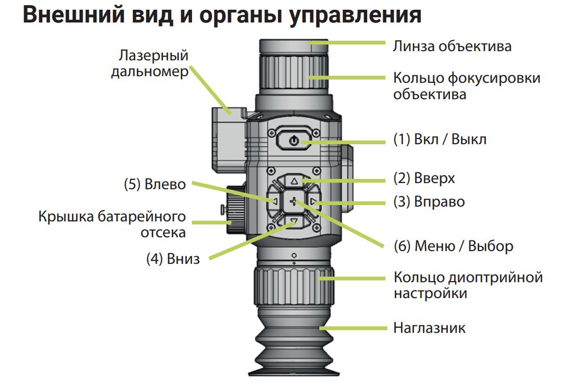 тепловизионный прицел Arkon Alfa II LT35ML