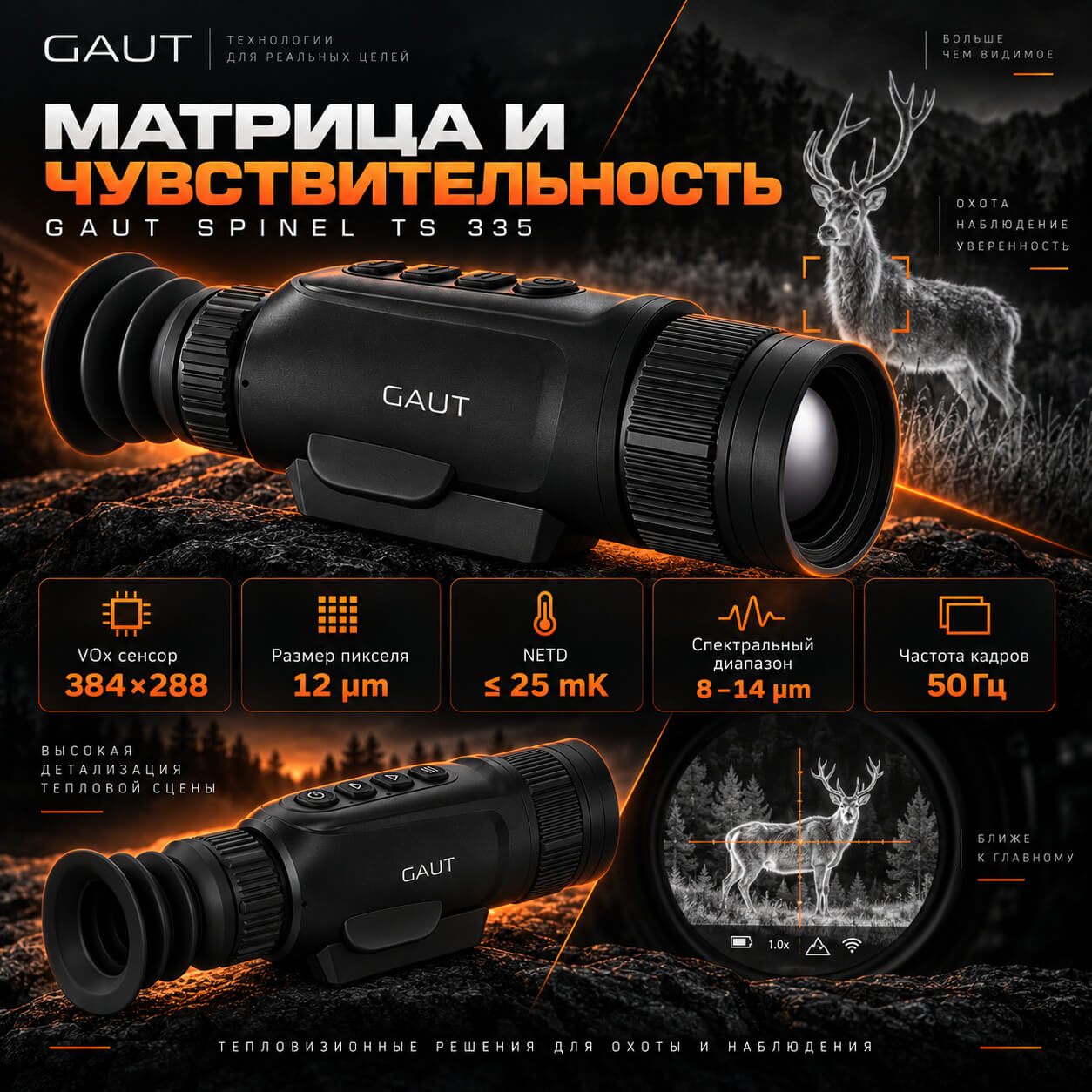 особенности Gaut Spinel TS 335